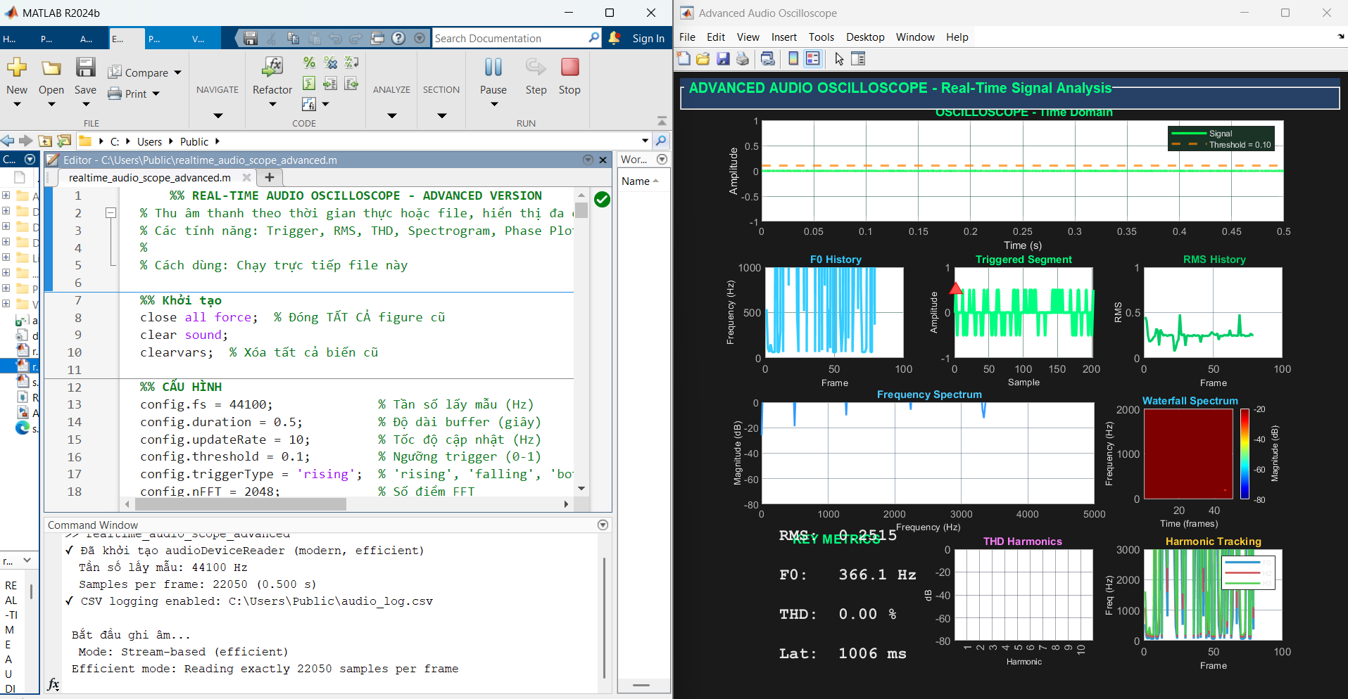 Real-Time Scope DSP